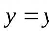 Неоднородные дифференциальные уравнения второго порядка