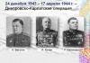 Освобождение Белоруссии от немецко-фашистских захватчиков