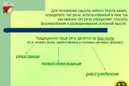 Презентация Егораевой методическая разработка по русскому языку (9 класс) на тему